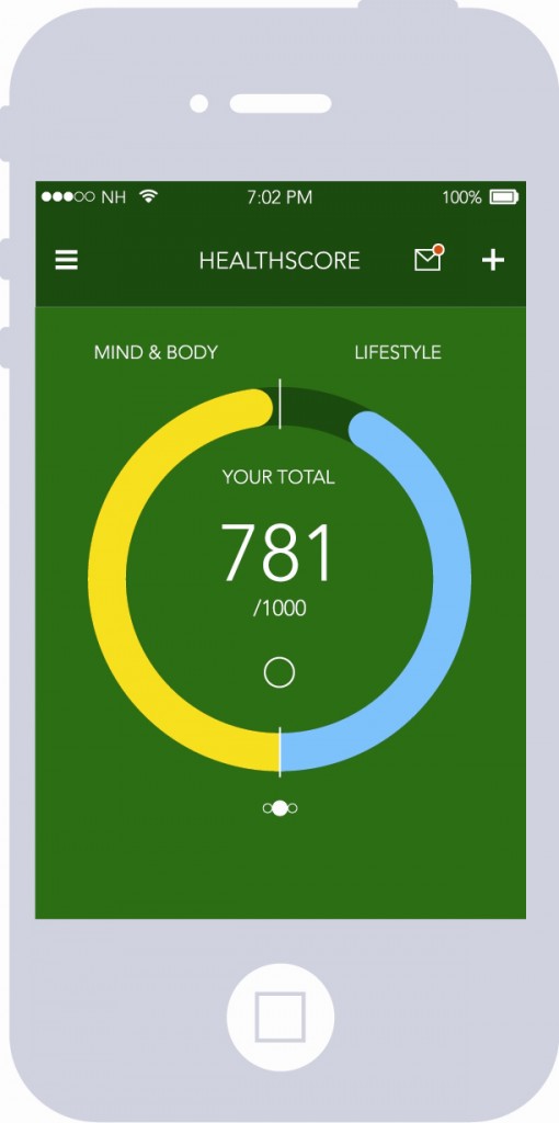 the Nuffield Healthscore fitness and wellbeing app guides users towards healthier lifestyle choices