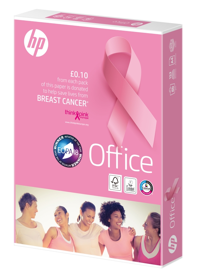 Suporting Breast Cancer awareness